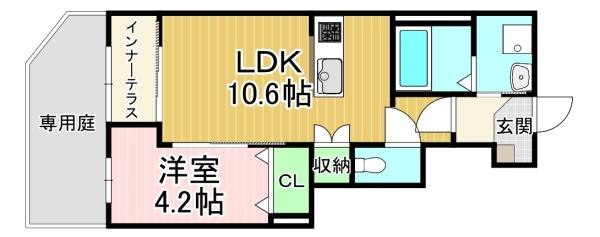リントゥコト