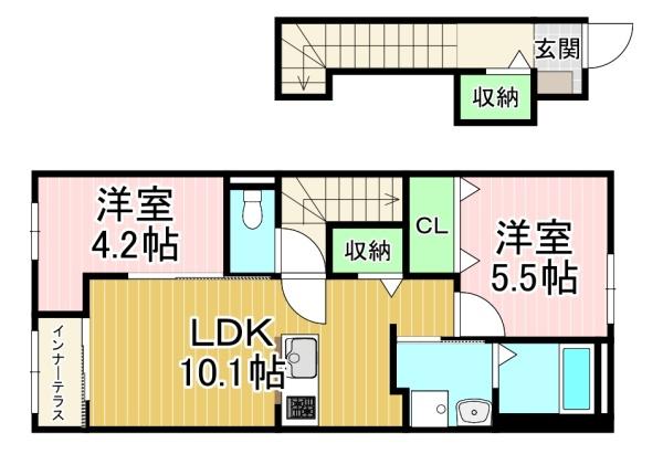 リントゥコト