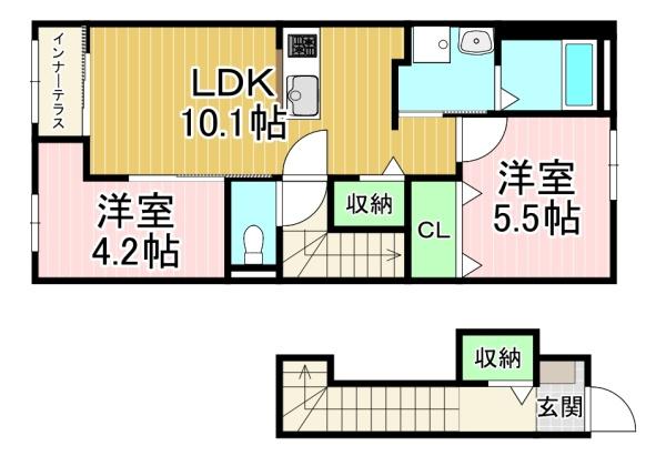 リントゥコト