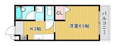 ホルティ　コルヌス