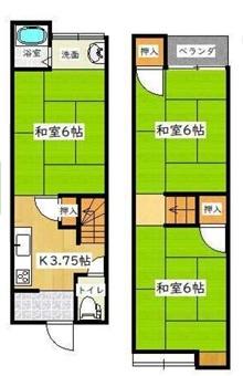 貸家　馬場二丁目6-12