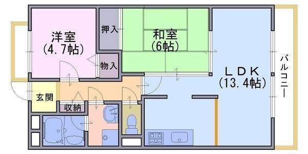 コンフォート長岡京