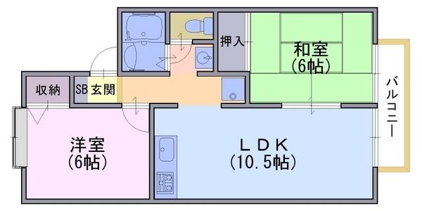 エンドレス