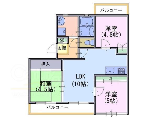 アクト３