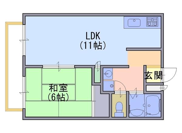 サキハイツ淀
