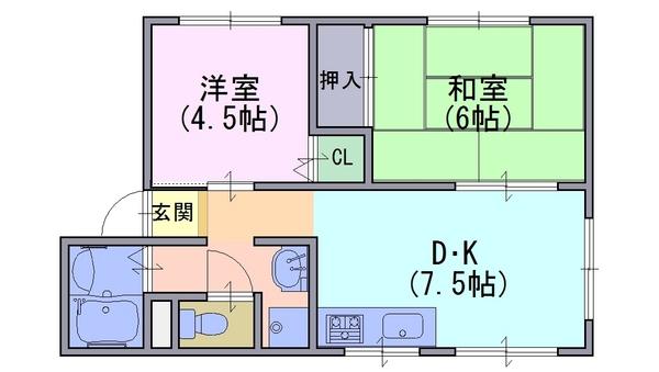 エトワール