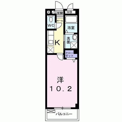 ノイブルーメ桂川