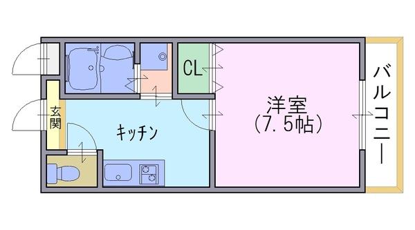 グランフォルム西向日
