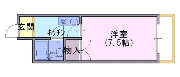 長岡ロイヤルパレス