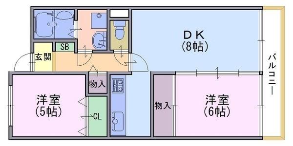 スカイビュー東土川