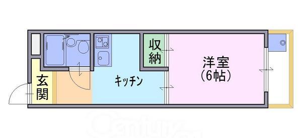 グランドール長岡京
