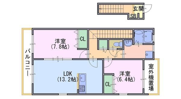 ペルル寺門