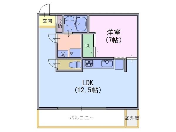 デ・エストレージャス