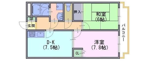 エトワール・サカモト
