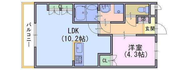 ポラリス