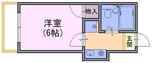 グローリーハイツ淀