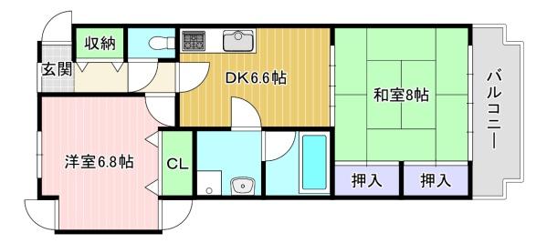 リュウライフ西長岡