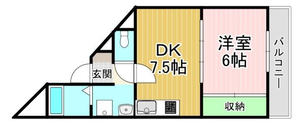 FORUM東向日