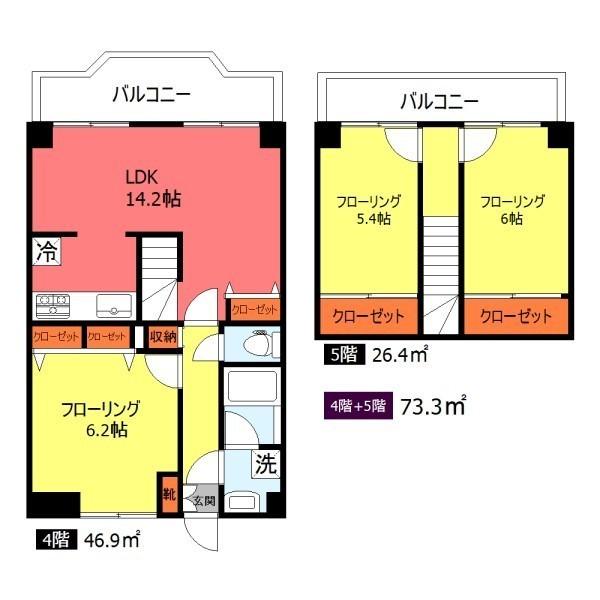 サンクボンユール尾山台
