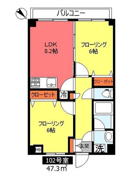 サンクボンユール尾山台