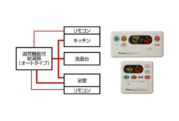 ベル　郎　慧