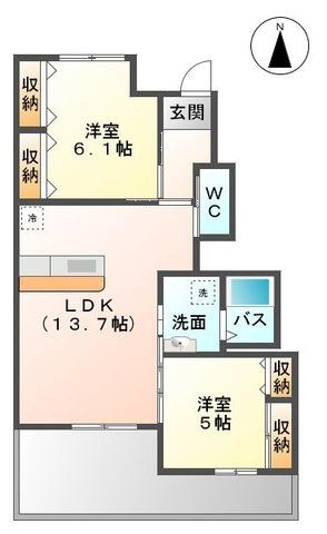 リヴェール　イノバル