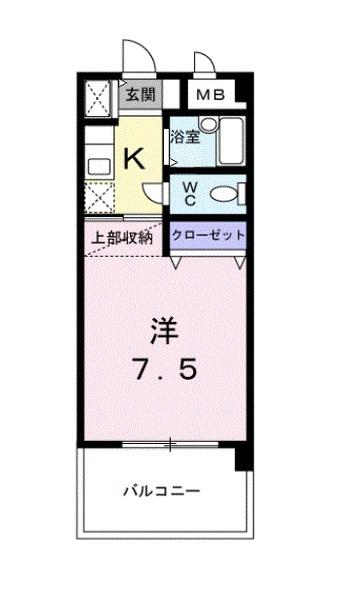 高城マナーハウス