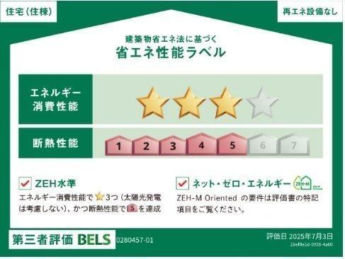 ソアラ