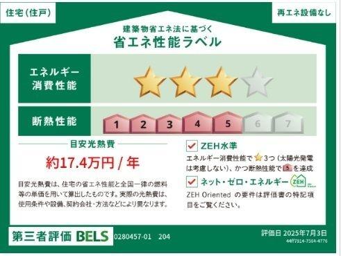 ソアラ