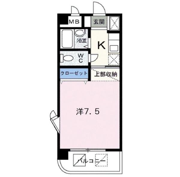 高城マナーハウス