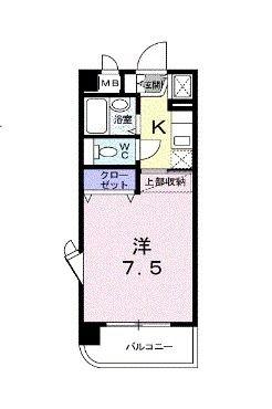 高城マナーハウス