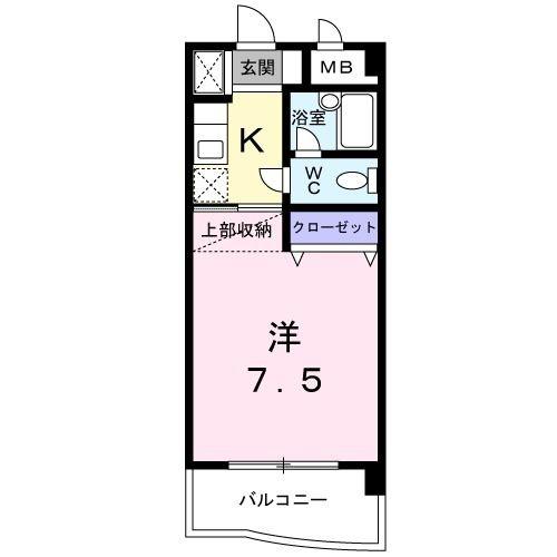 高城マナーハウス