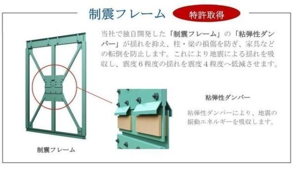メゾン皆春