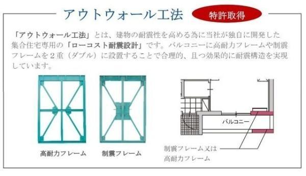 メゾン皆春