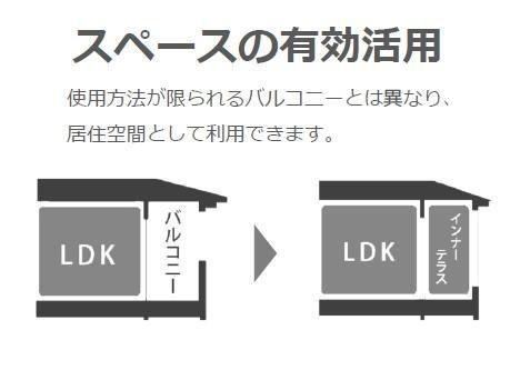 リアン鶴崎