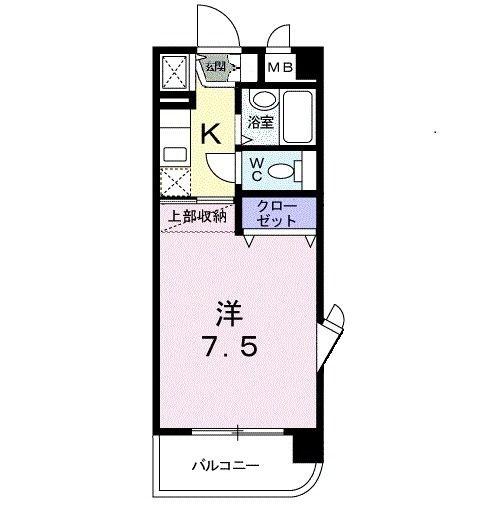 高城マナーハウス
