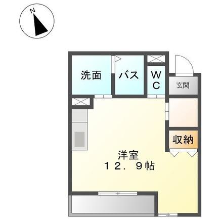エステート房前