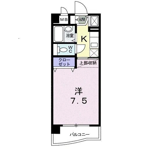 高城マナーハウス