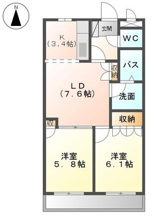 グリーン　アース