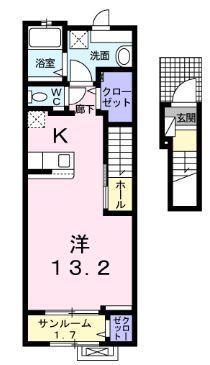 リッシュ