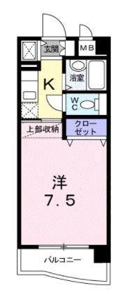 高城マナーハウス