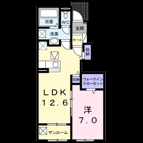 グリーンズいのⅠ