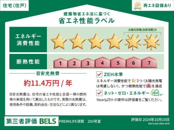 PREMILIFE須賀