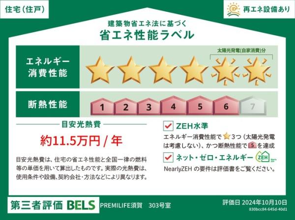 PREMILIFE須賀