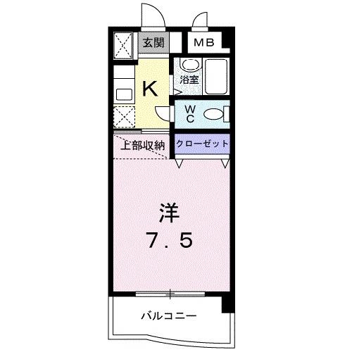 高城マナーハウス