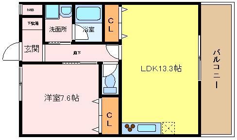 パルファン上野芝（２）