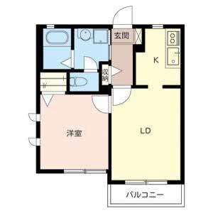 シャーメゾン諏訪ノ森