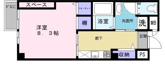 エヌエムキャラント
