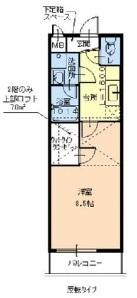 フジパレス浜寺諏訪森ノース