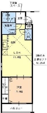 フジパレス千代田